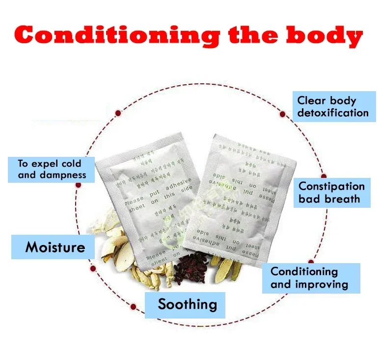 キノキ クレンジング デトックス レッグ ヘルシー ハーバル - Herbal Wellness Spa のレビューと価格